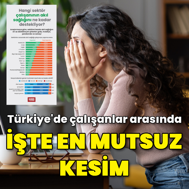 Araştırma: İşte Türkiye'de çalışanlar arasında en mutsuz kesim!