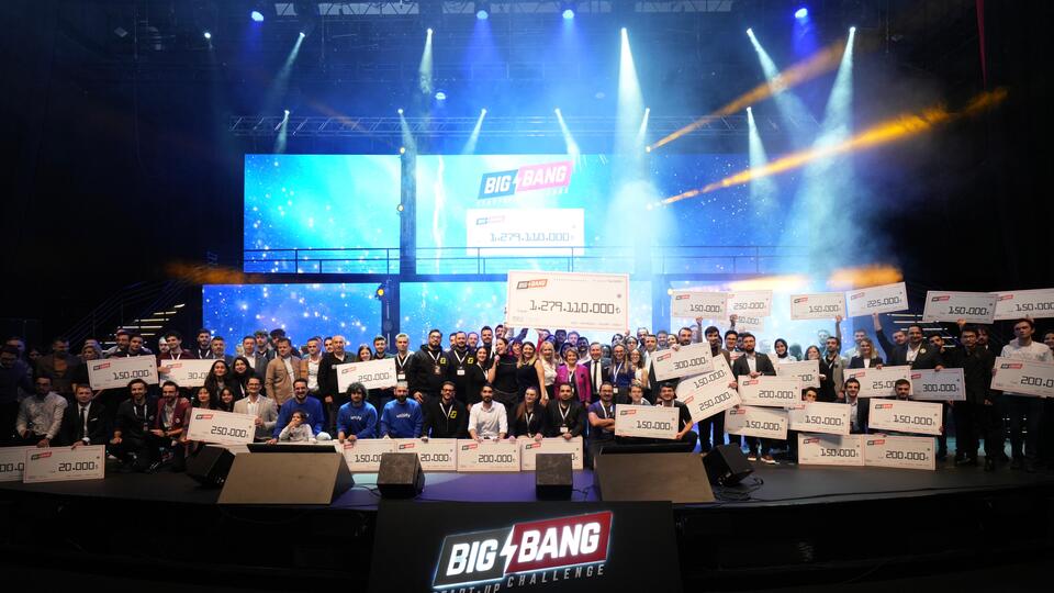 Girişimcilere 1.28 milyar TL'lik kaynak