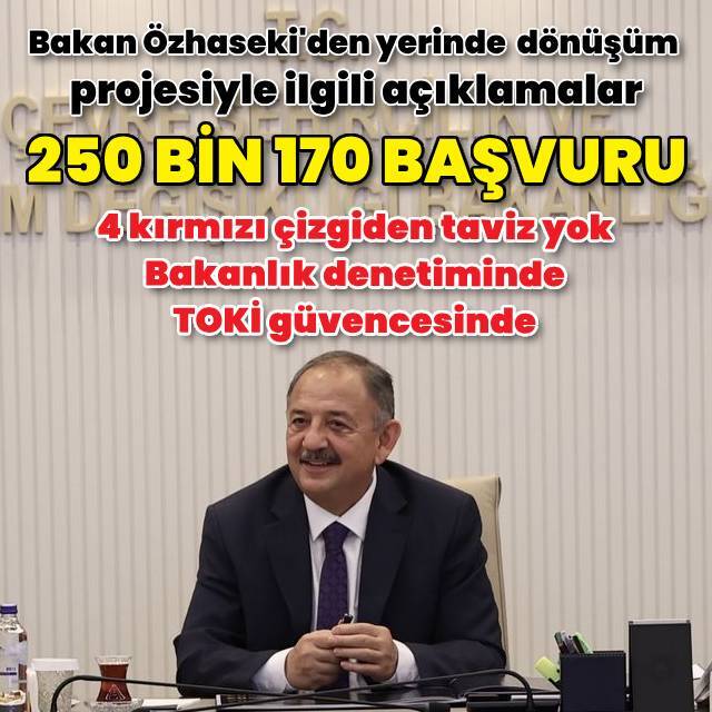 Yerinde Dönüşüm için 250 bin başvuru
