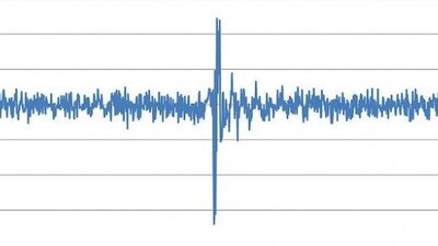 Gümüşhane'de deprem