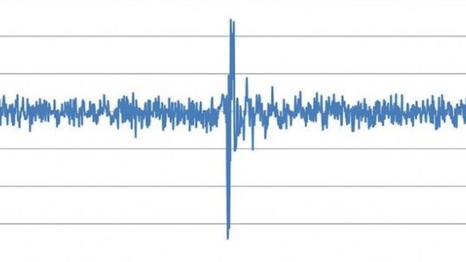 Gümüşhane'de deprem