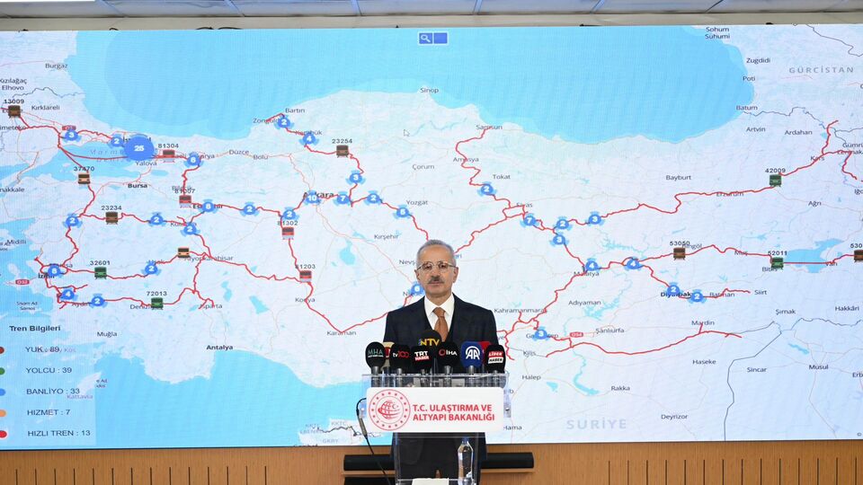 Demiryollarinda yapay zeka sistemi