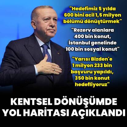 Kentsel dönüşümde yol haritası açıklandı