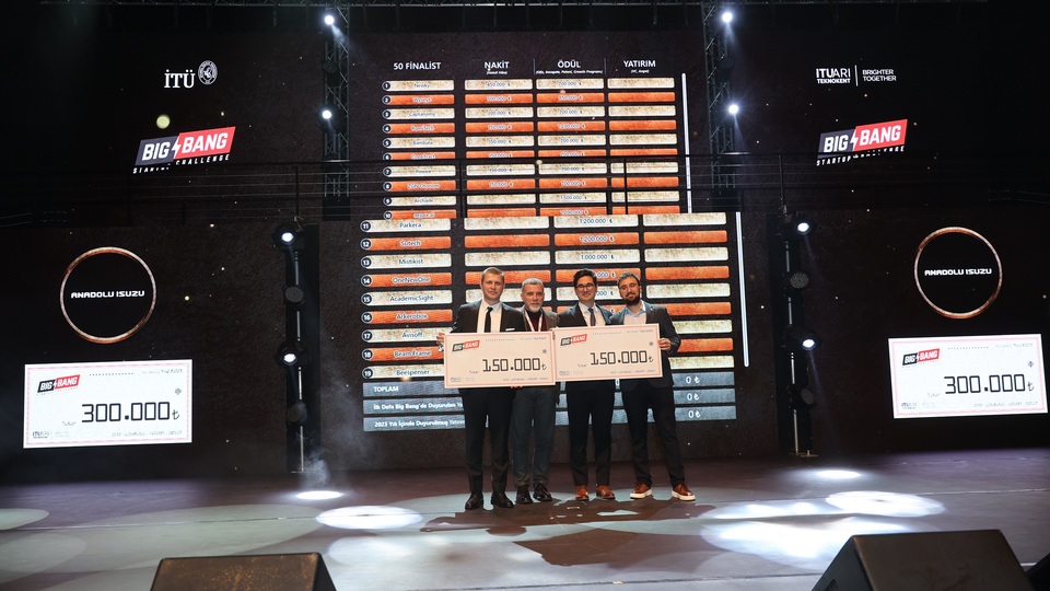 Anadolu Isuzu'dan 2 girişime yatırım