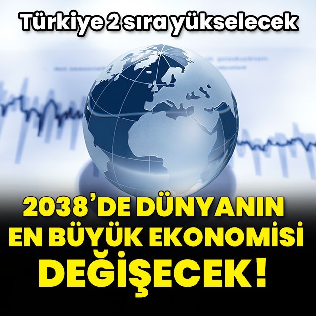 2038'in en büyük ekonomileri