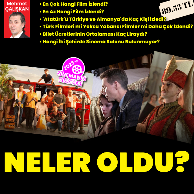 2023'te sinemada neler oldu?