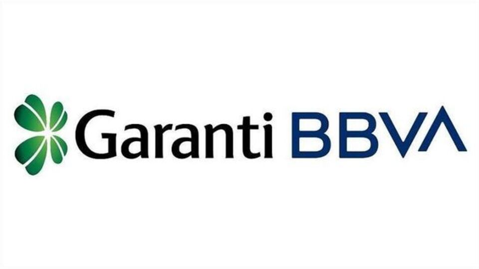 Garanti Bankası çalışma saatleri 2024