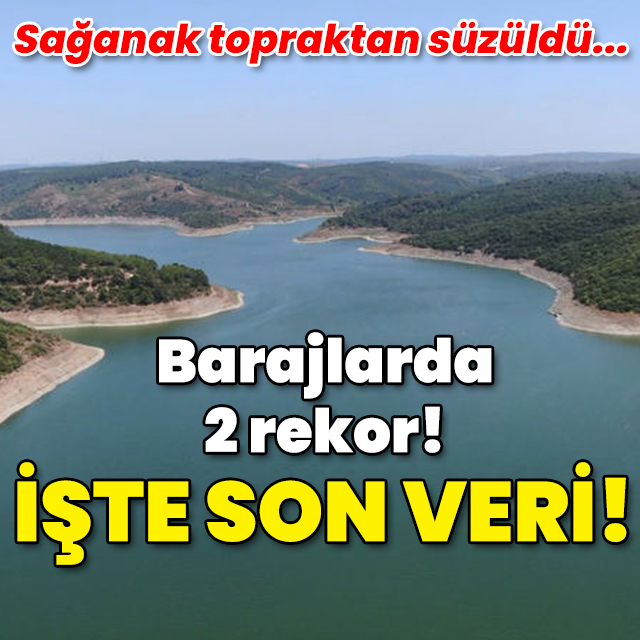 Baraj doluluk oranı belli oldu! Artış devam ediyor!