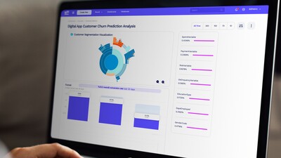 Yatırım ile 3 kat büyüyecek