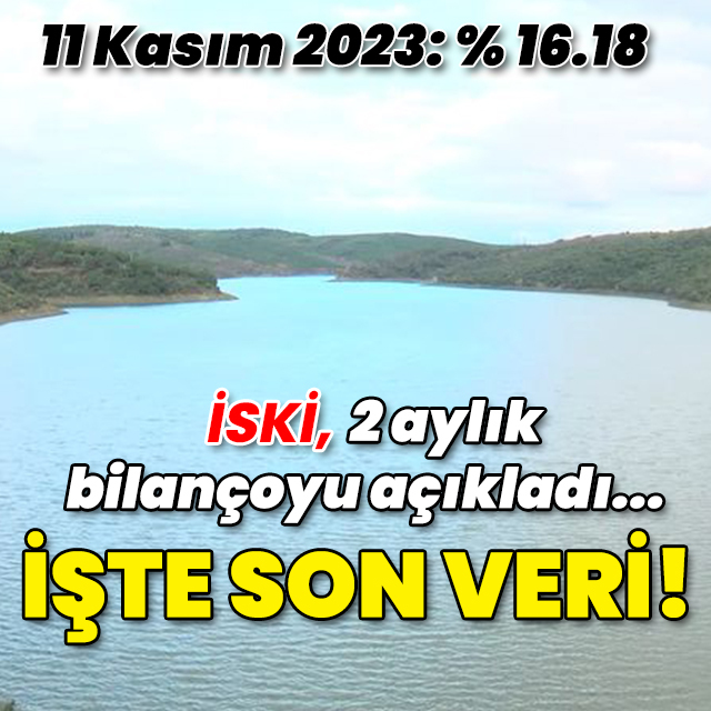 İSKİ, 2 aylık bilançoyu açıkladı!