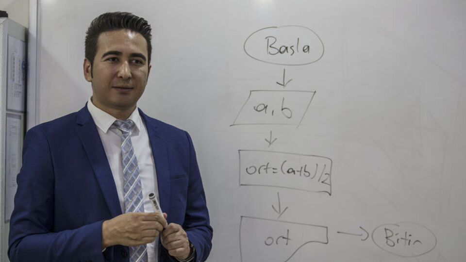 Selçuk Öğretmen yine dünyanın en iyi eğitimcisi listesinde