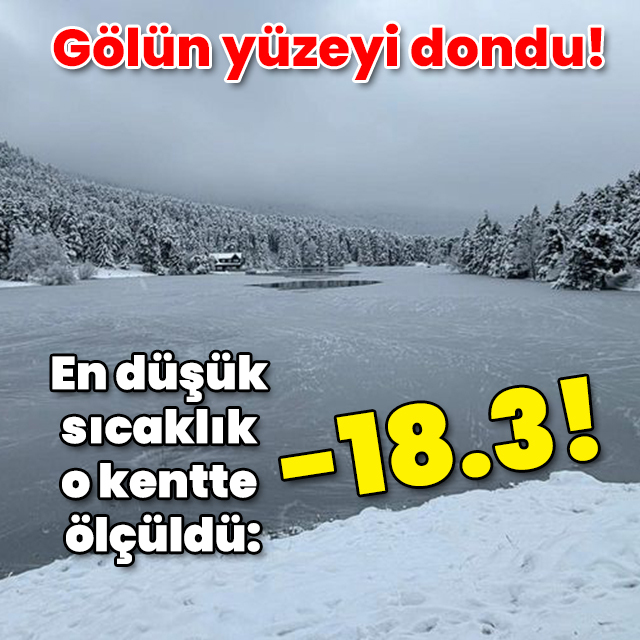 En düşük sıcaklık o kentte ölçüldü: -18.3