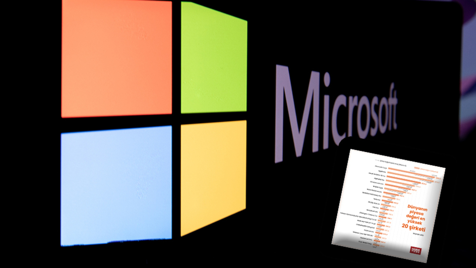 Dünyanın en değerli şirketi oldu