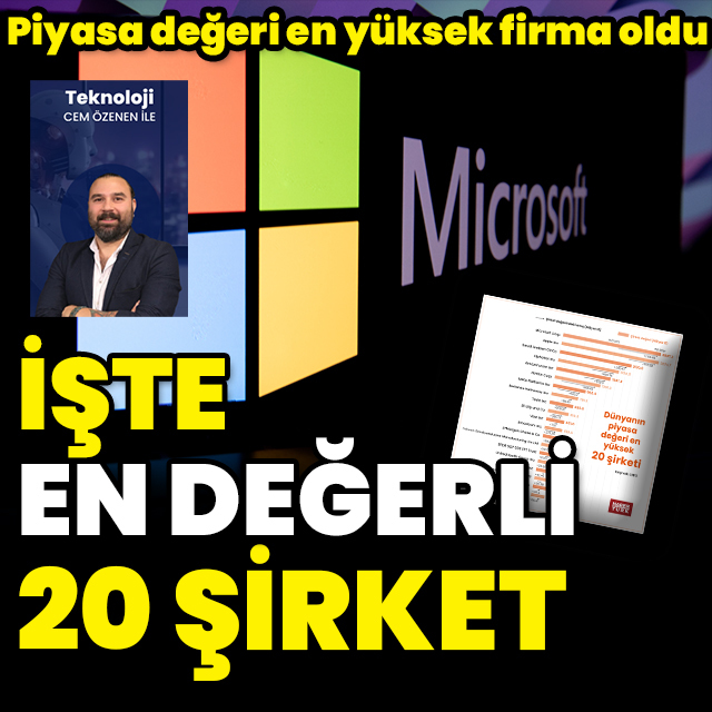 Dünyanın en değerli şirketi oldu
