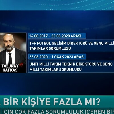 Geçiş Oyunu - 20 Ocak 2024 (Türk Futbolunda altyapı sistemi nasıl?)