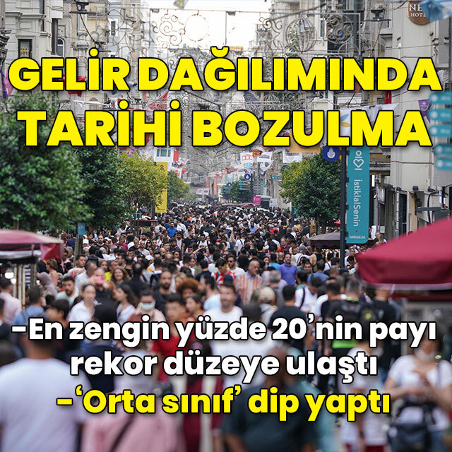 Gelir dağılımında tarihi bozulma