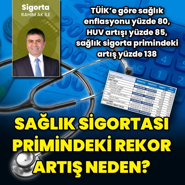 Sağlık sigortasında % 138'lik artış