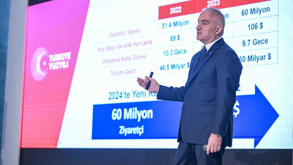 Turizmde 2024 hedeflerini açıkladı