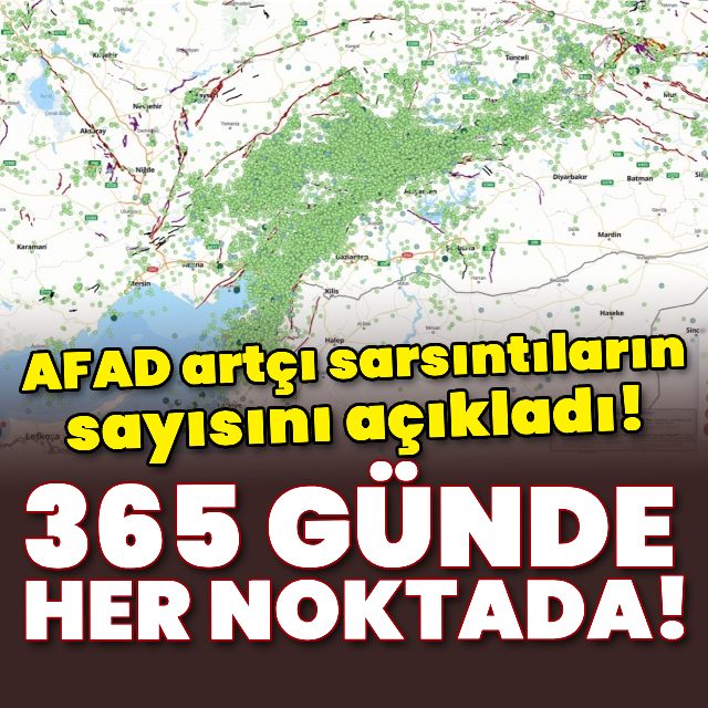 AFAD, artçı sarsıntıların sayısını açıkladı!