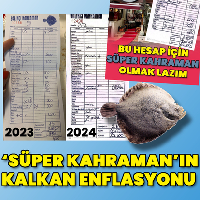 Süper Kahraman’ın kalkan enflasyonu