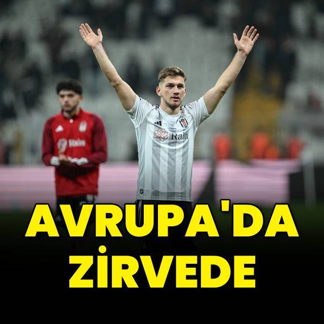 Semih Kılıçsoy, Avrupa'nın zirvesinde