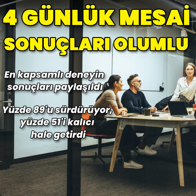 En kapsamlı 4 gün çalışma deneyinin sonuçları belli oldu