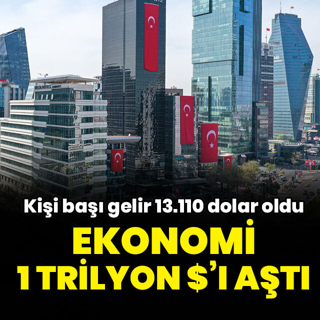 2023 büyüme rakamları açıklandı