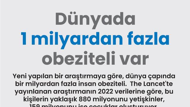 Dünyada 1 milyardan fazla obeziteli var