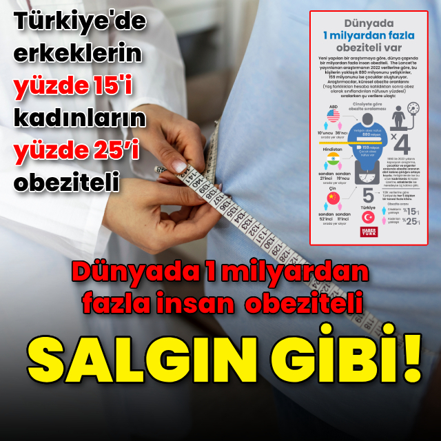 Salgın gibi! Türkiye’de erkeklerin yüzde 15'i, kadınların yüzde 25’i...