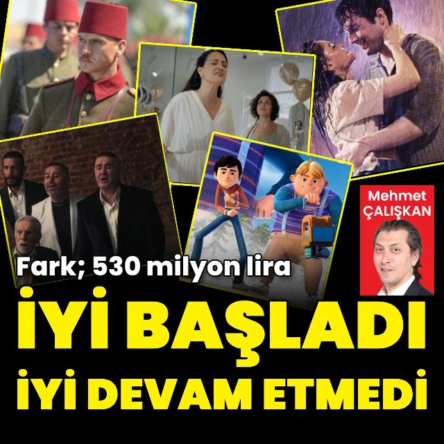 530 milyon liralık fark