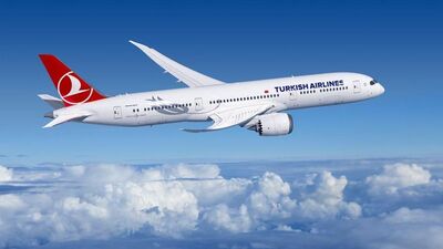 THY'nin Sinop seferleri iptal