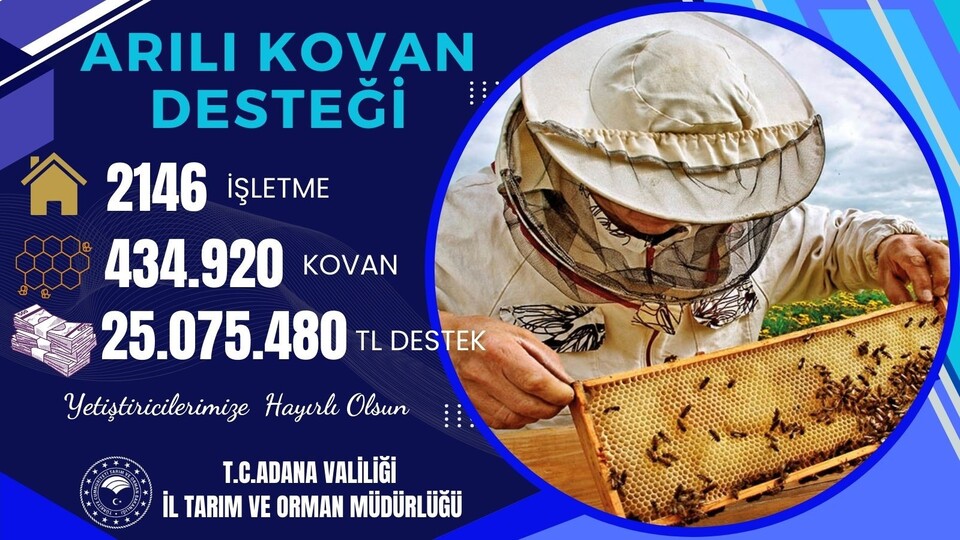 Balcıya 25 milyon TL destek