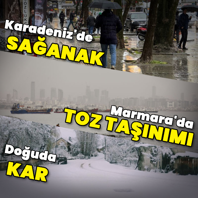 Sağanak, kar ve toz taşınımı uyarıları