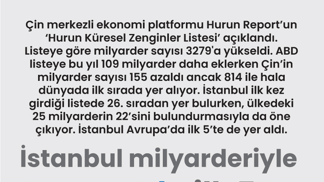 İstanbul milyarderiyle Avrupa'da ilk 5'te