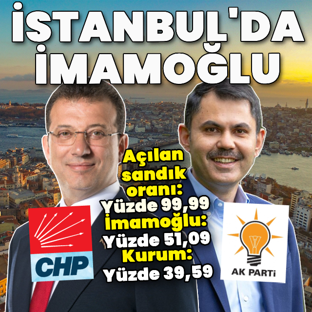 İstanbul'da Ekrem İmamoğlu mu, Murat Kurum mu?