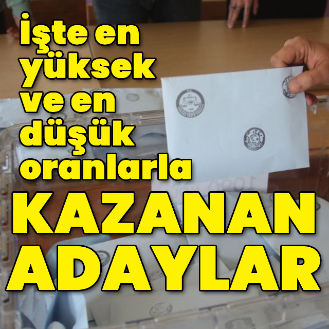 İşte en yüksek ve en düşük oranlarla kazanan adaylar