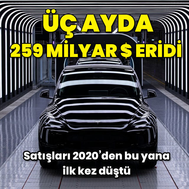 Tesla 3 ayda 259 milyar dolar eridi