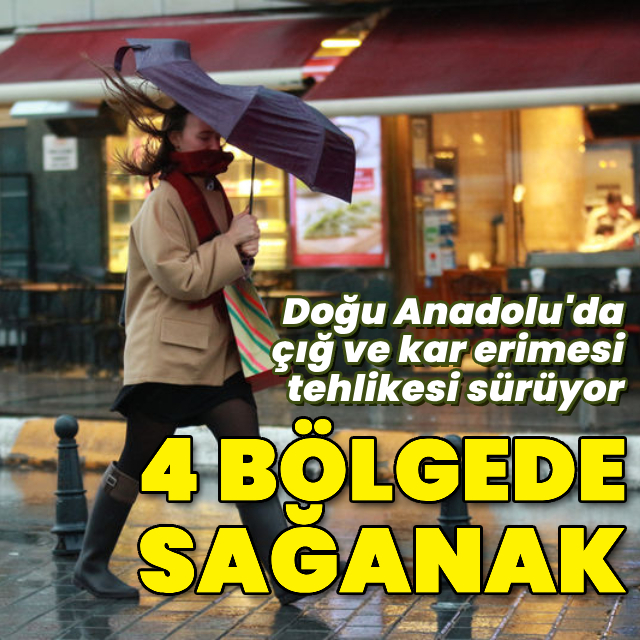 Gök gürültülü sağanak yağmur uyarısı