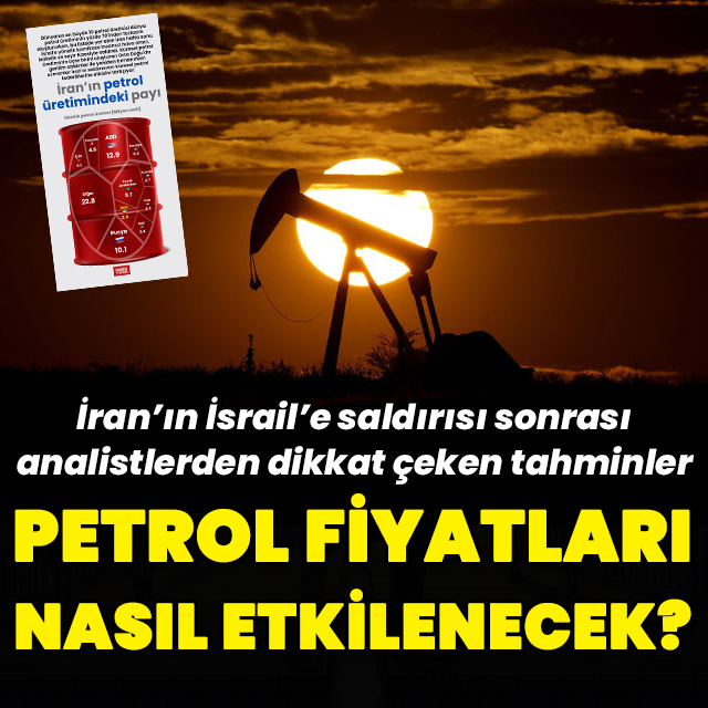 İran-İsrail gerilimi sonrası analistlerin petrol tahminleri