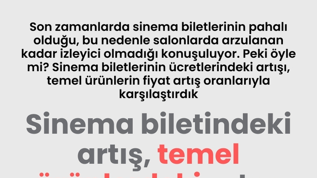 Sinema biletlerinin ücret artışı hepsini geçti
