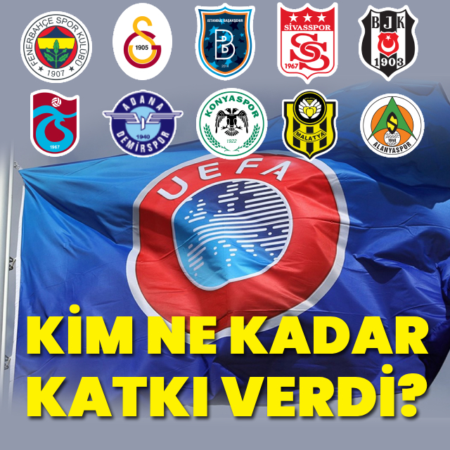 Ülke puanına kim kaç puan katkı verdi?