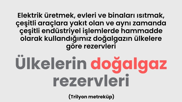 Ülkelerin doğalgaz rezervleri