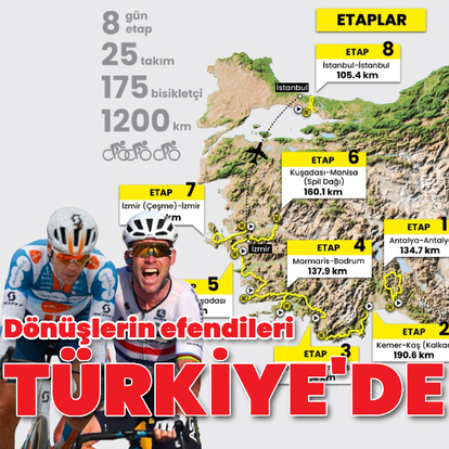 Dönüşlerin efendileri