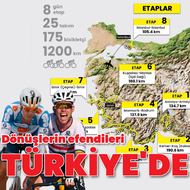 Dönüşlerin efendileri