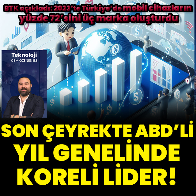 Satışların yüzde 72'si 3 markadan