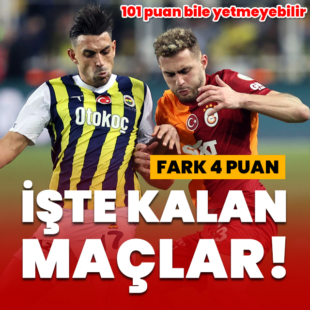 Şampiyonluk yolunda kalan maçlar!