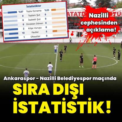 2. Lig maçında sıra dışı istatistik!