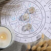 9 Mayıs hangi burç?