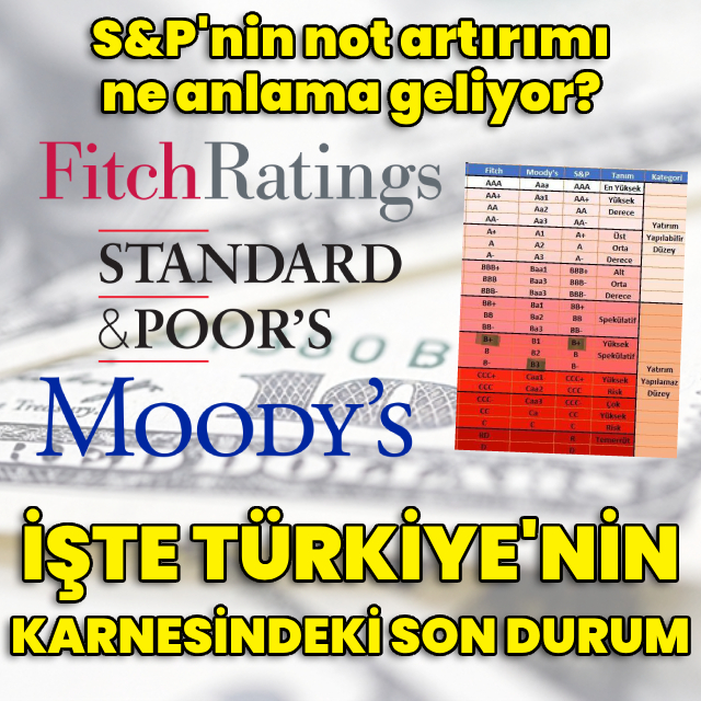 İşte Türkiye'nin karnesindeki son durum