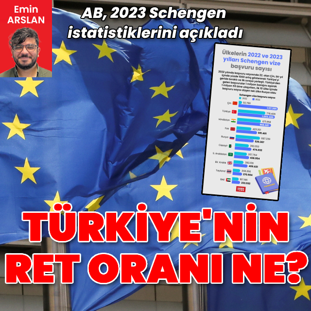 2023 Schengen verileri: Türkiye ne durumda?